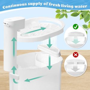 Pet Water Fountain Filter Kit