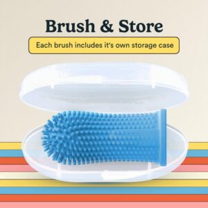 360° Dog Toothbrush Kit